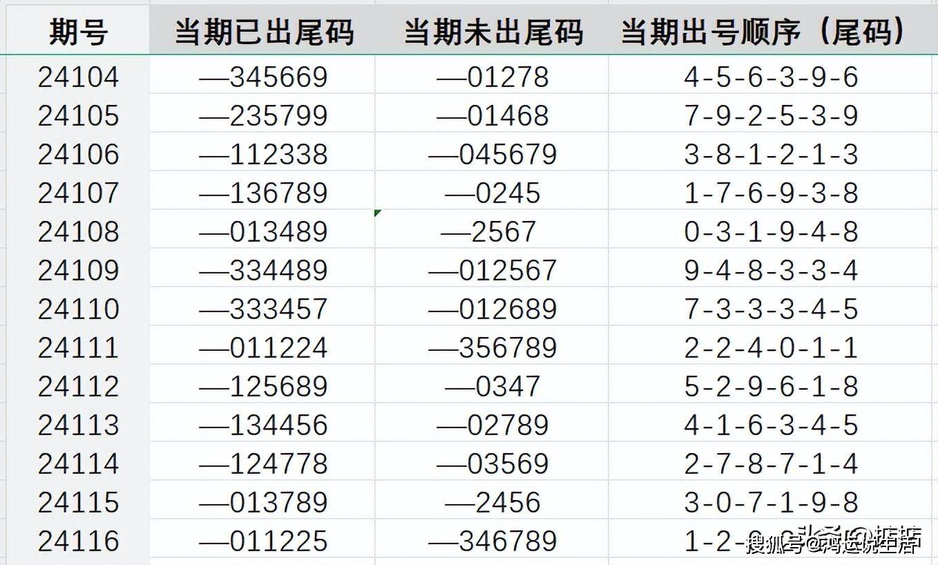 王中王72396.cσm.72326查询精选16码一,Mail应用_CXZ94.24掌中版