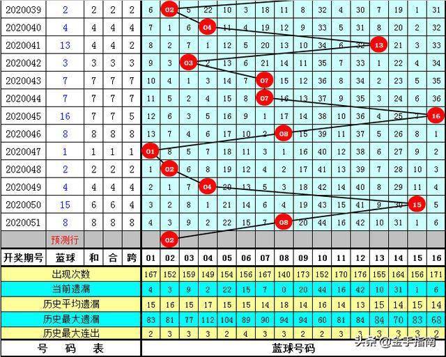 管家婆一码中奖,前沿解读与定义_TRP232.03开放版