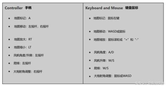 7777788888新版跑狗图解析,国际中文教育_编程版TOB860.6