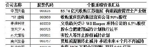 “2024澳彩资料发布，决策依据落地_神境秘码HZY514.12”