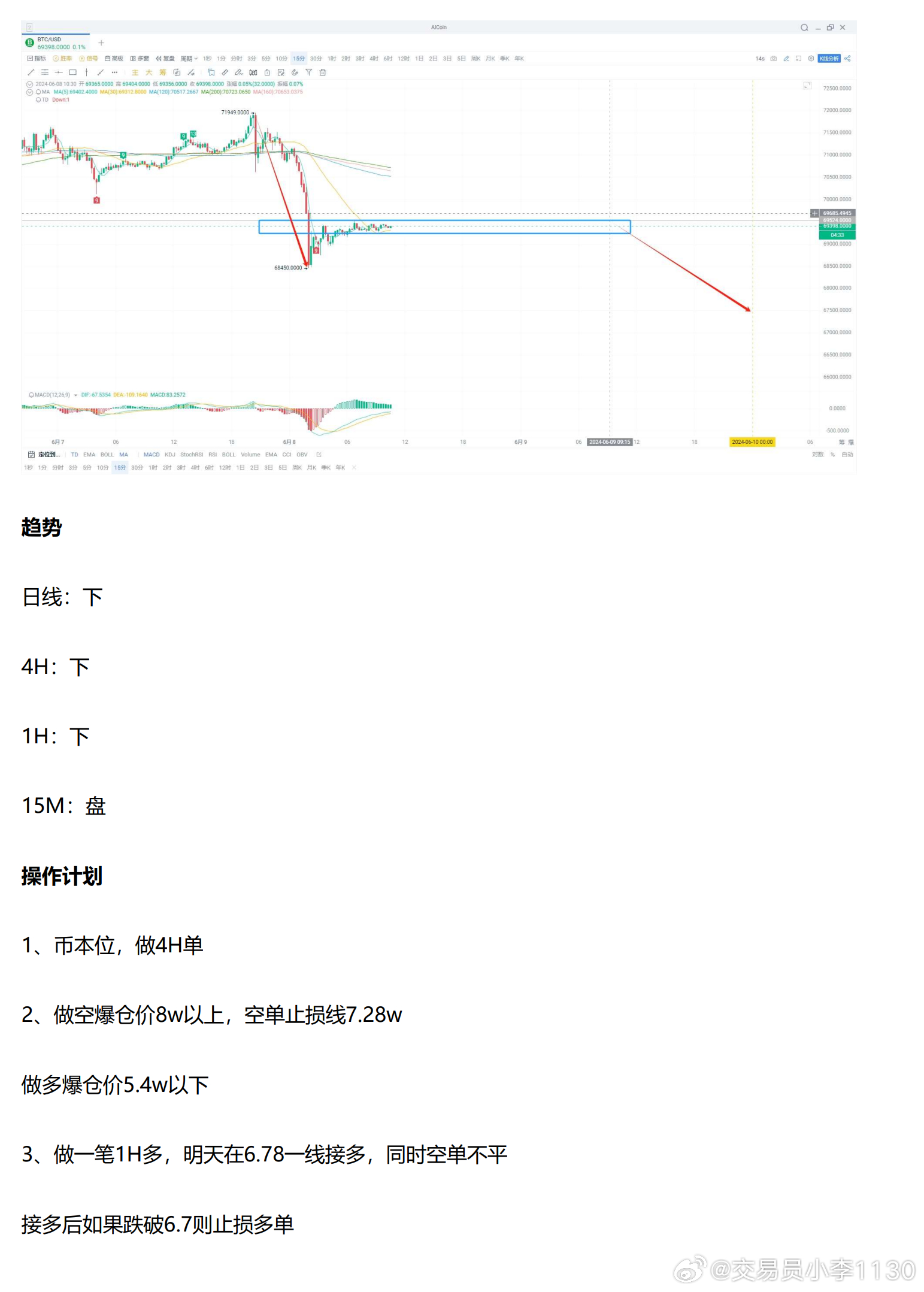 2024年正版资料免费大全优势,量化指标_练气TIA995.68