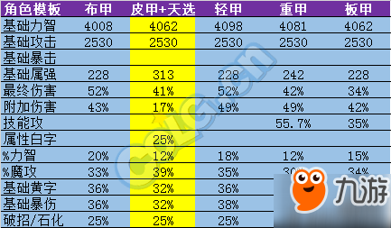 2024香港港六开奖记录,最佳精选解释_XUO662.77魂银版