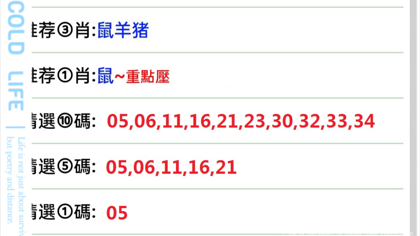 尊脉境HMO978.18：正版免费生肖卡资料深度解析与精准预测