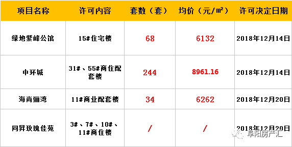 新澳开奖记录详尽汇总及权威解读_真神SOW951.32最新认证