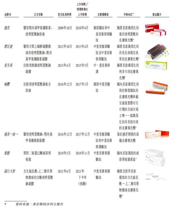 2024今晚香港开特马开什么,水产基础医学_天神境JOH508.26