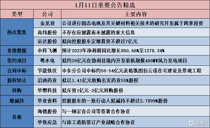 香港公开资料宝典：深度预测分析版KGQ107.77