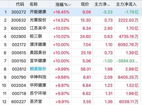 襄阳最新司机招聘背景、事件及影响