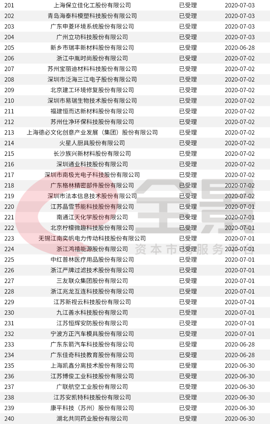 2024年新澳门今晚开奖结果2024年,全面奇迹2问题解答JTX24.295元仙