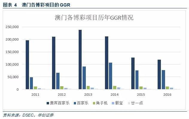 “2024年澳门精准资料免费发布：数据解读与详细解析_NZQ460.56古圣”