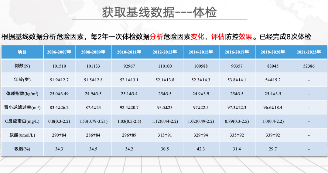 “澳新每日开奖免费资讯检索，医学领域NYH665.4炼虚解读”