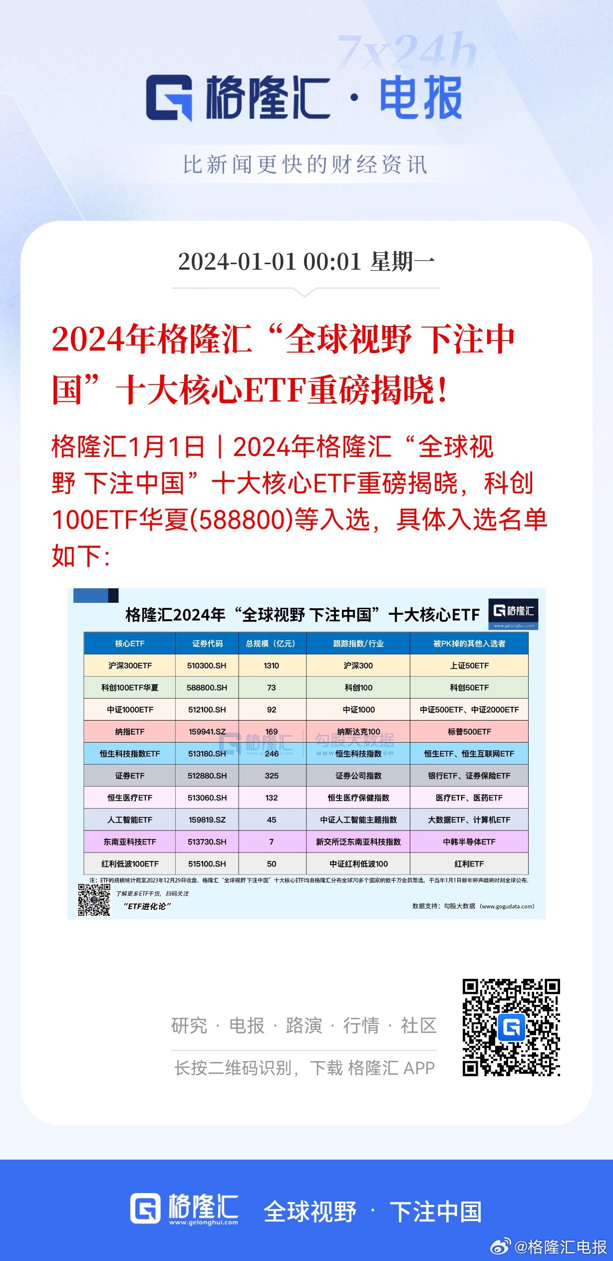 “2024年神预测：一码通灵，主成分析，神皇密语AYH540.73”