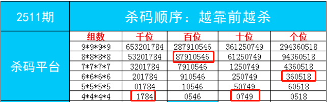 “今晚必中一肖一码解析：法学视角下的独特预测OJP894.48”