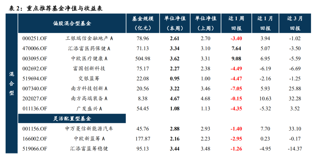 2024澳门天天开奖详情，风险评估策略揭秘_TCH487.66灵皇界