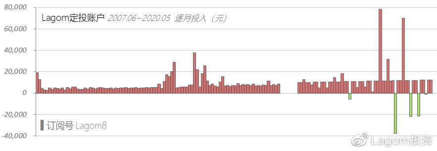 2024年11月15日 第86页