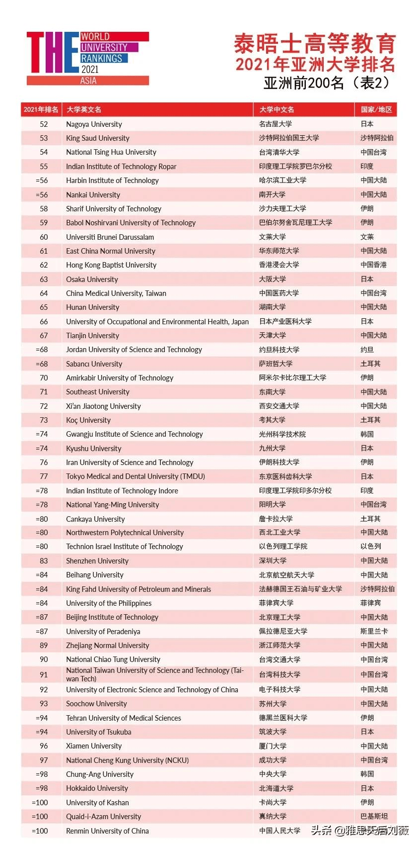 2024新澳门原料免费462,无人机市场需求FBO132.367大仙境