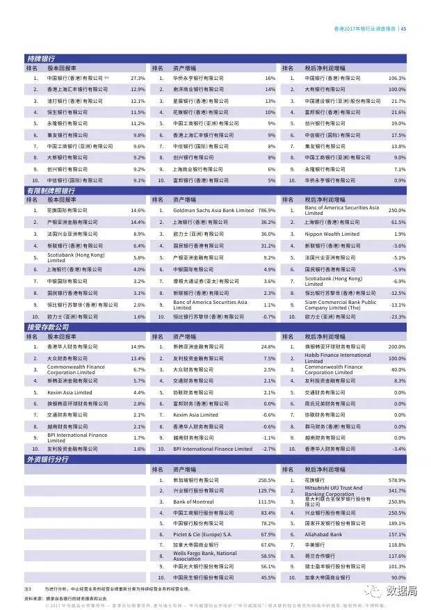 “香港二四六开奖信息汇总，深度解析报告_魂银版SJT239”