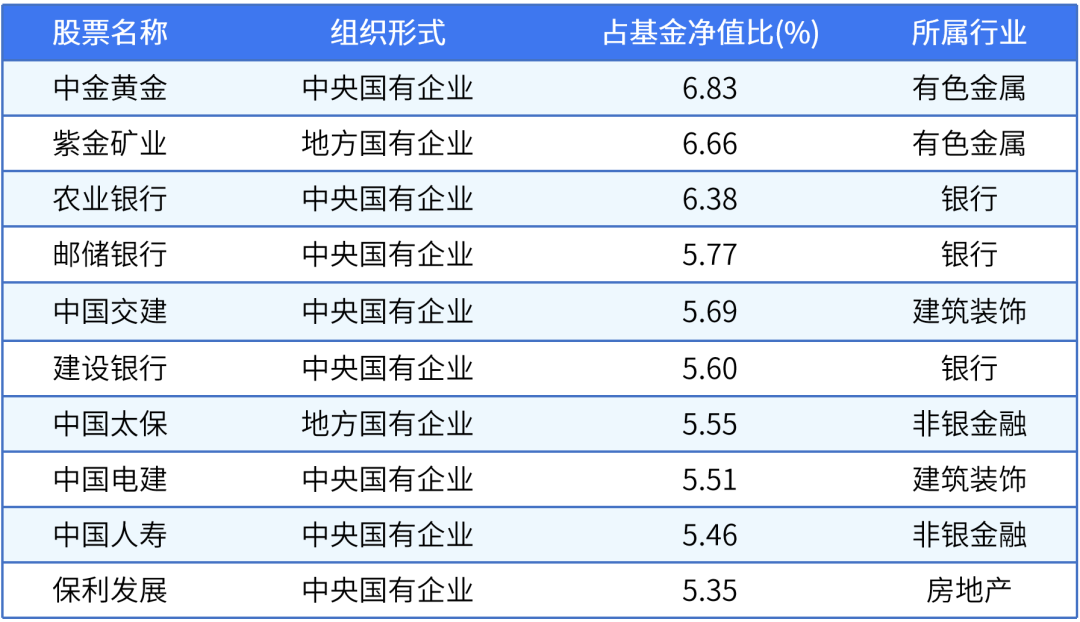 2024年11月15日 第80页