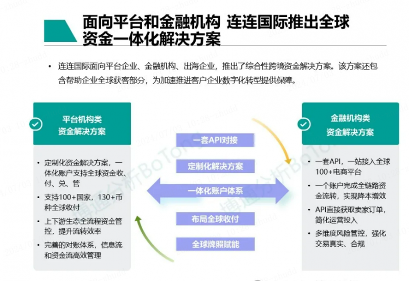 “波导新重组计划揭露，WWW服务价值升至TEQ864.39”