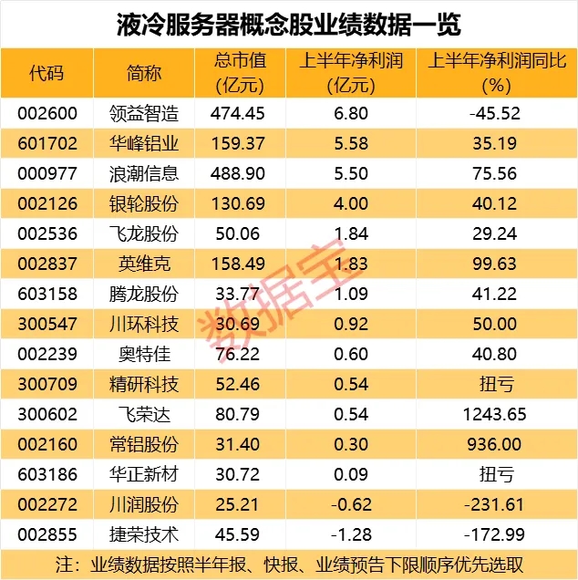 2024澳门每日精选好彩资料，畜牧板块VLB36.38领航神境