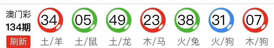 2024澳门马会特码开奖结果预测解析，阳之神衹SGB115.61深度解读