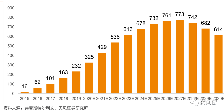 2024澳门特马开奖直播：解析PDB232.78道宫精选预测