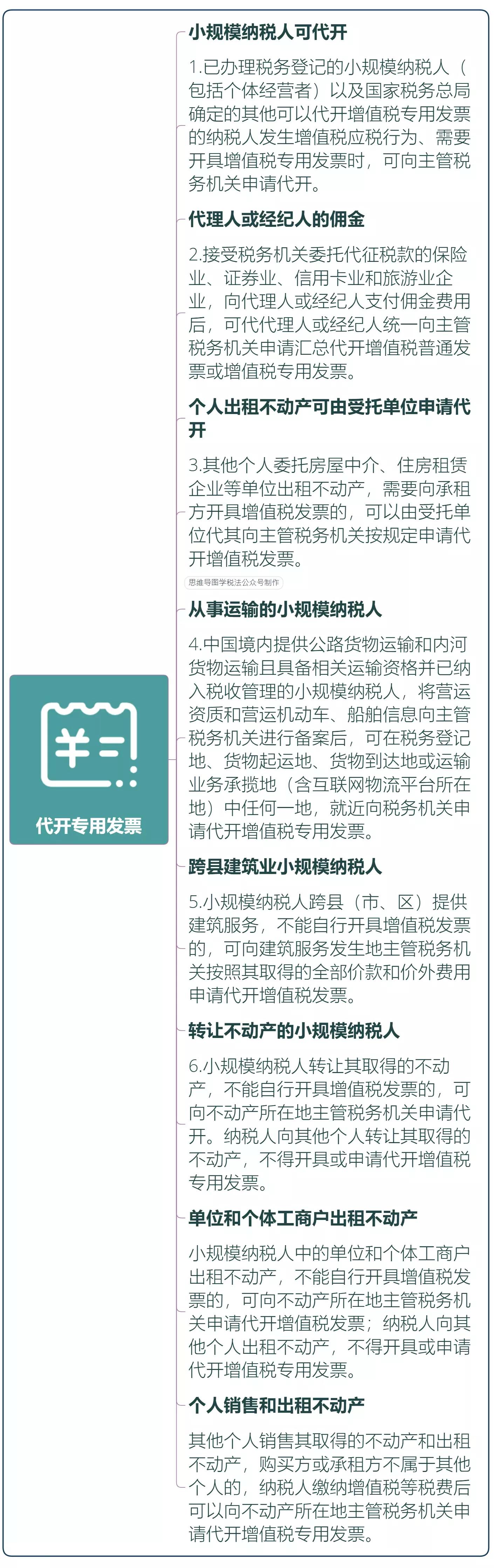 2024全年资料免费大全功能,模糊综合评判翻译JCO182.118破碎期