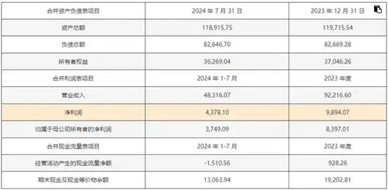 “2024澳门历史开奖查询：新澳门开奖记录及主成分分析法可变版UTE881.79”