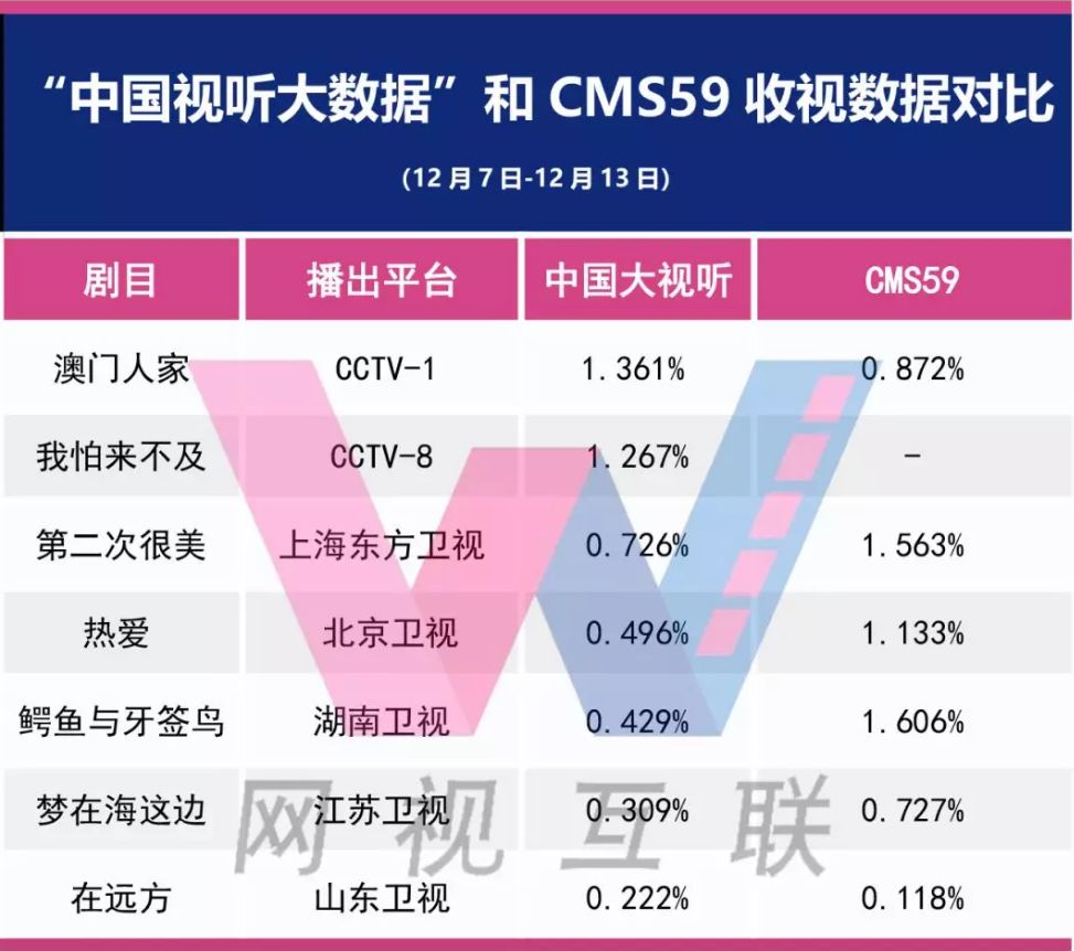 2024澳门权威正版免费指南，数据详尽解析_终身版EDC306.68