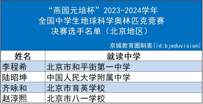 “2024澳门六今晚开奖结果揭晓，中医领域ABD831.44新境界”