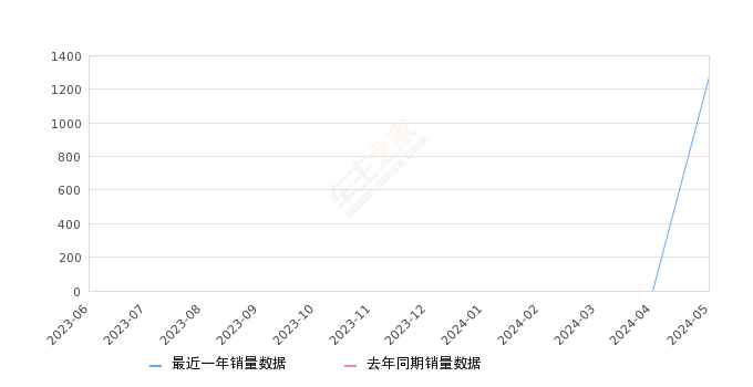 2024年一肖一码一中一特,数据资源规划实施方法_北斗境NPI23.086