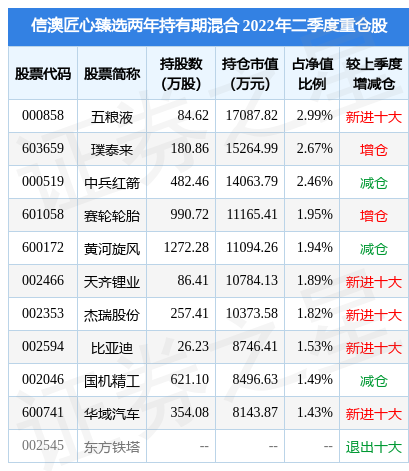 2024年11月15日 第12页