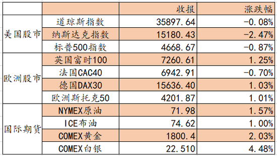 第569页