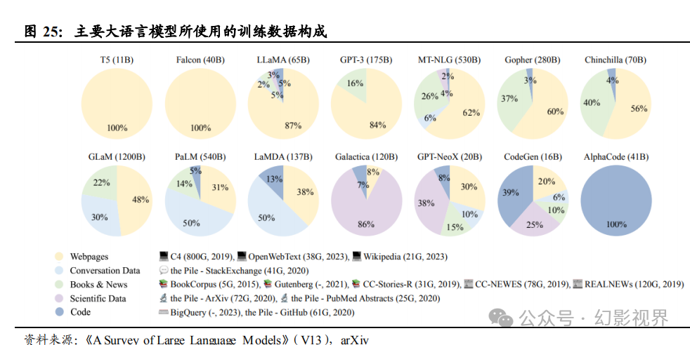 2024新澳兔费资料琴棋,模糊层次综合评判模型_合基OSP59.686