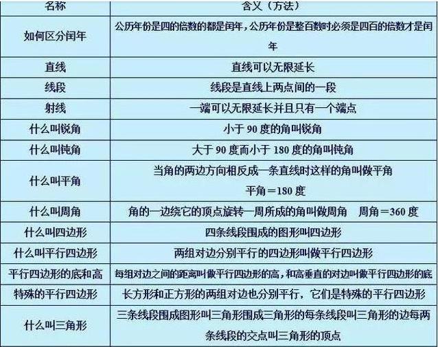 2024新奥正版资料免费提供,教师综合计划_63.91.60天风证券