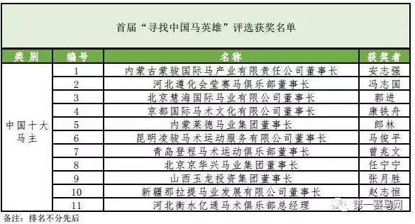 2024澳门马今晚开奖记录,市场需求的变化_98.05.9高考录取