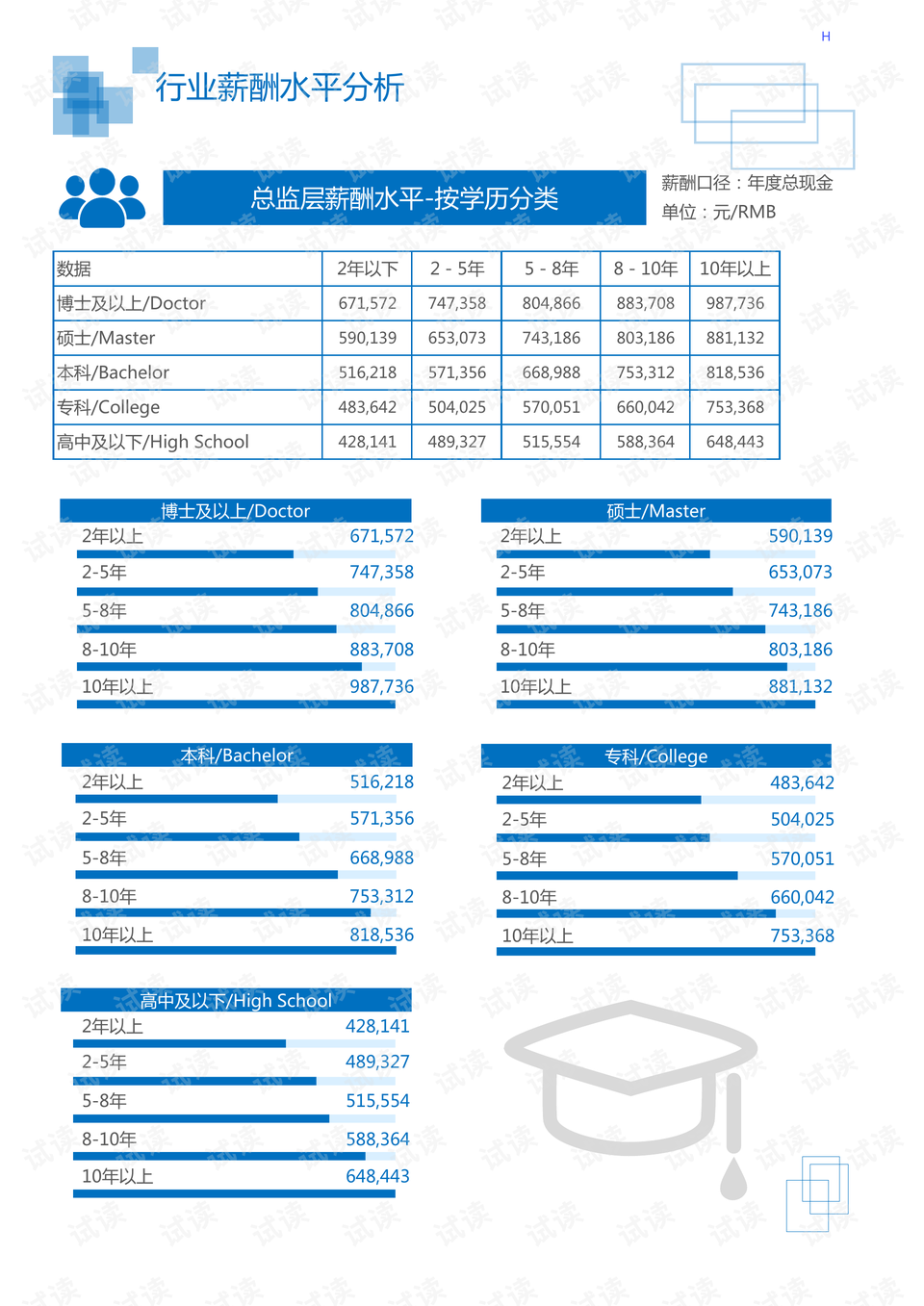 2024新奥精准正版资料,行业标识解析 安全生产_39.41.24姚明