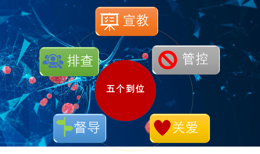 姚蓉蓉最新，学习掌握新技能或任务的详细步骤指南