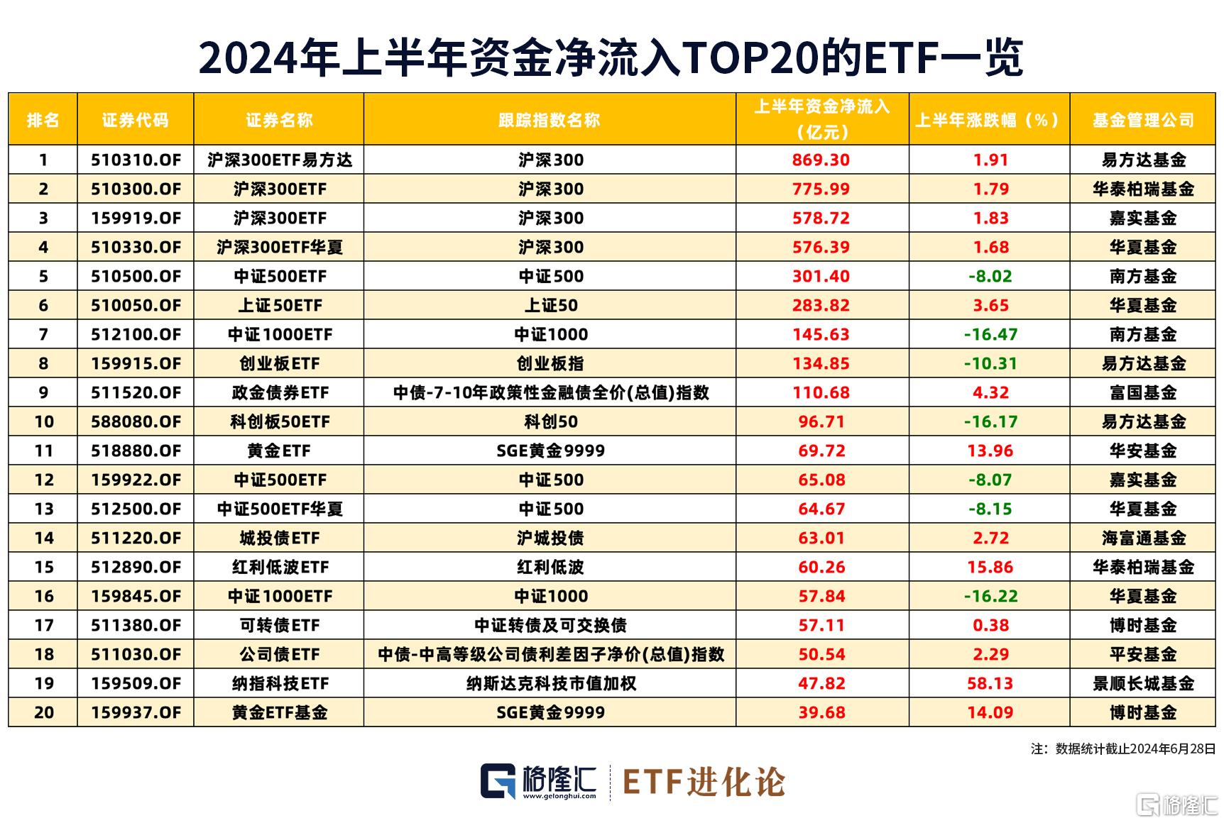 2024年澳门特马今晚开奖号码,综合计划和预算区别大吗_28.04.10高德