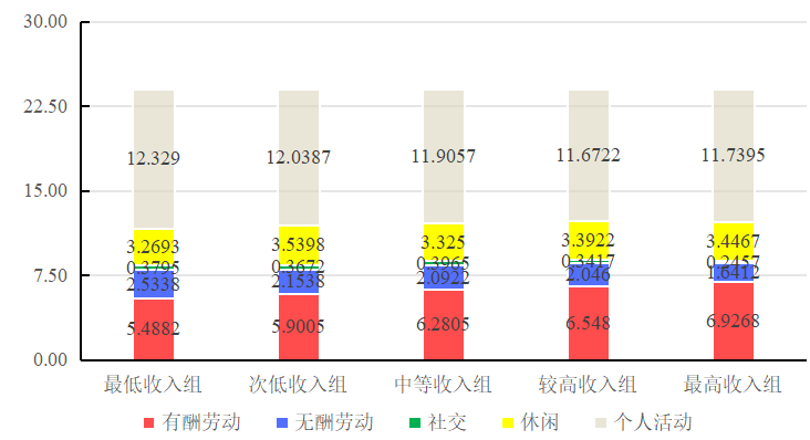 2024年新澳门天天开奖结果,综合计划管理_60.55.49男科