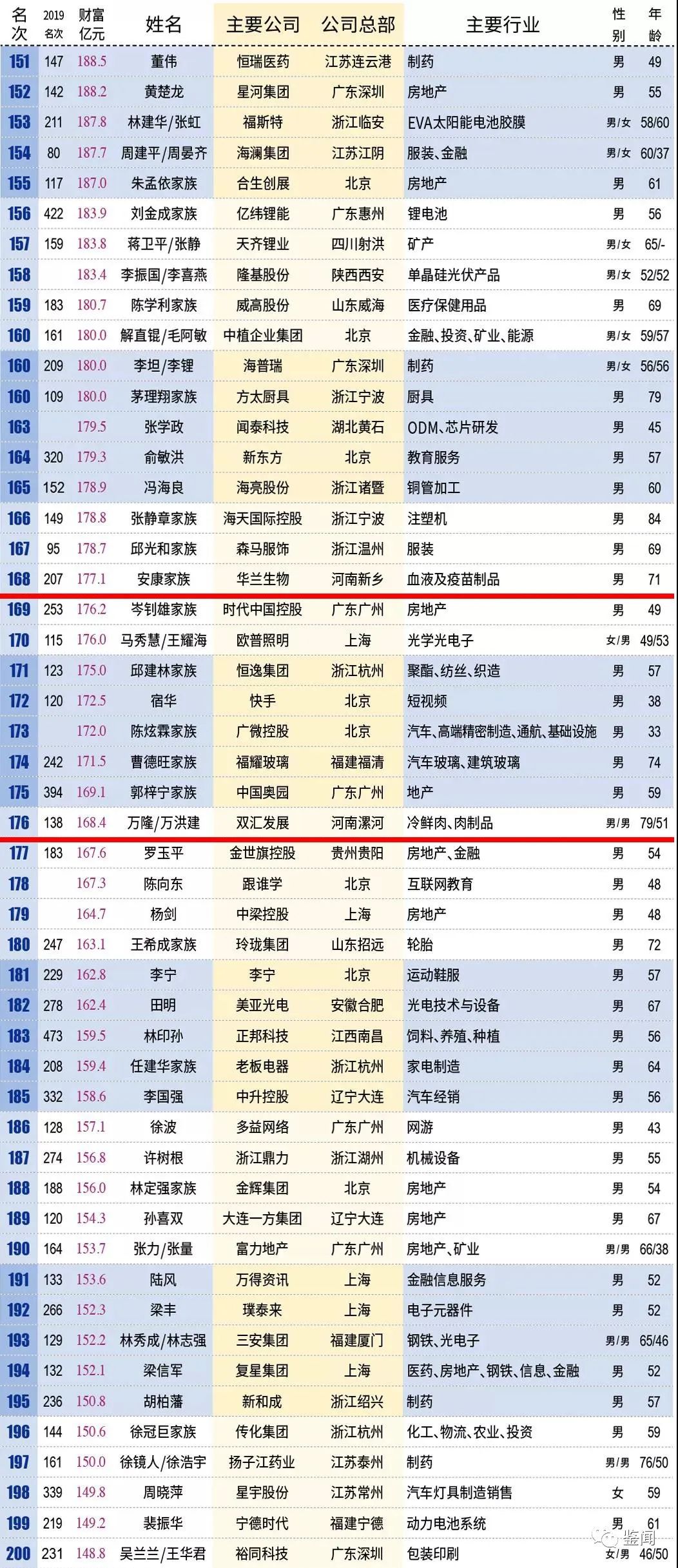 2024新澳门历史开奖记录查询结果,文明 词语解析_19.48.92meet