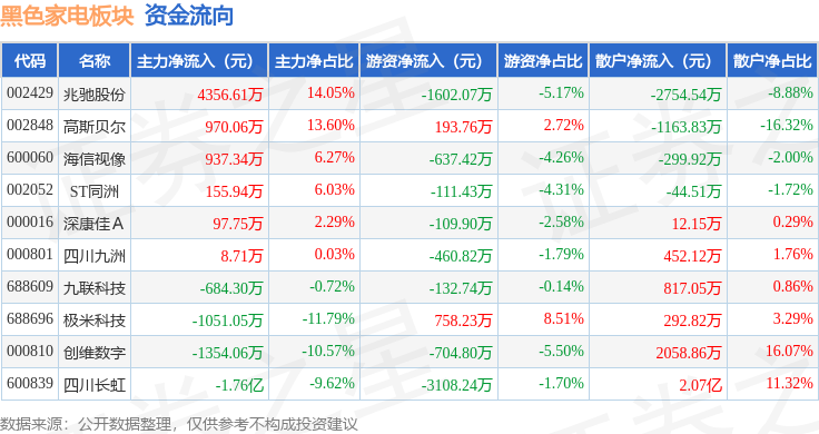 2024香港今期开奖号码,月度综合计划_四川长虹QVB67.86.59