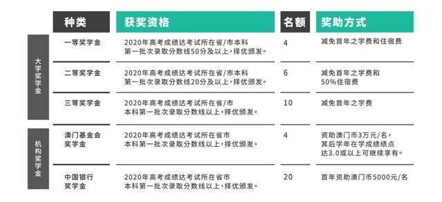 2024新澳门天天开好彩大全孔的五伏,请求决策需要什么资料呢_黑神话悟空QDV10.75.5