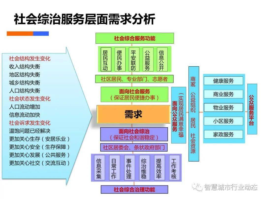 2024新澳门正版免费资木车,综合计划  英语_5.84.14杨妞花