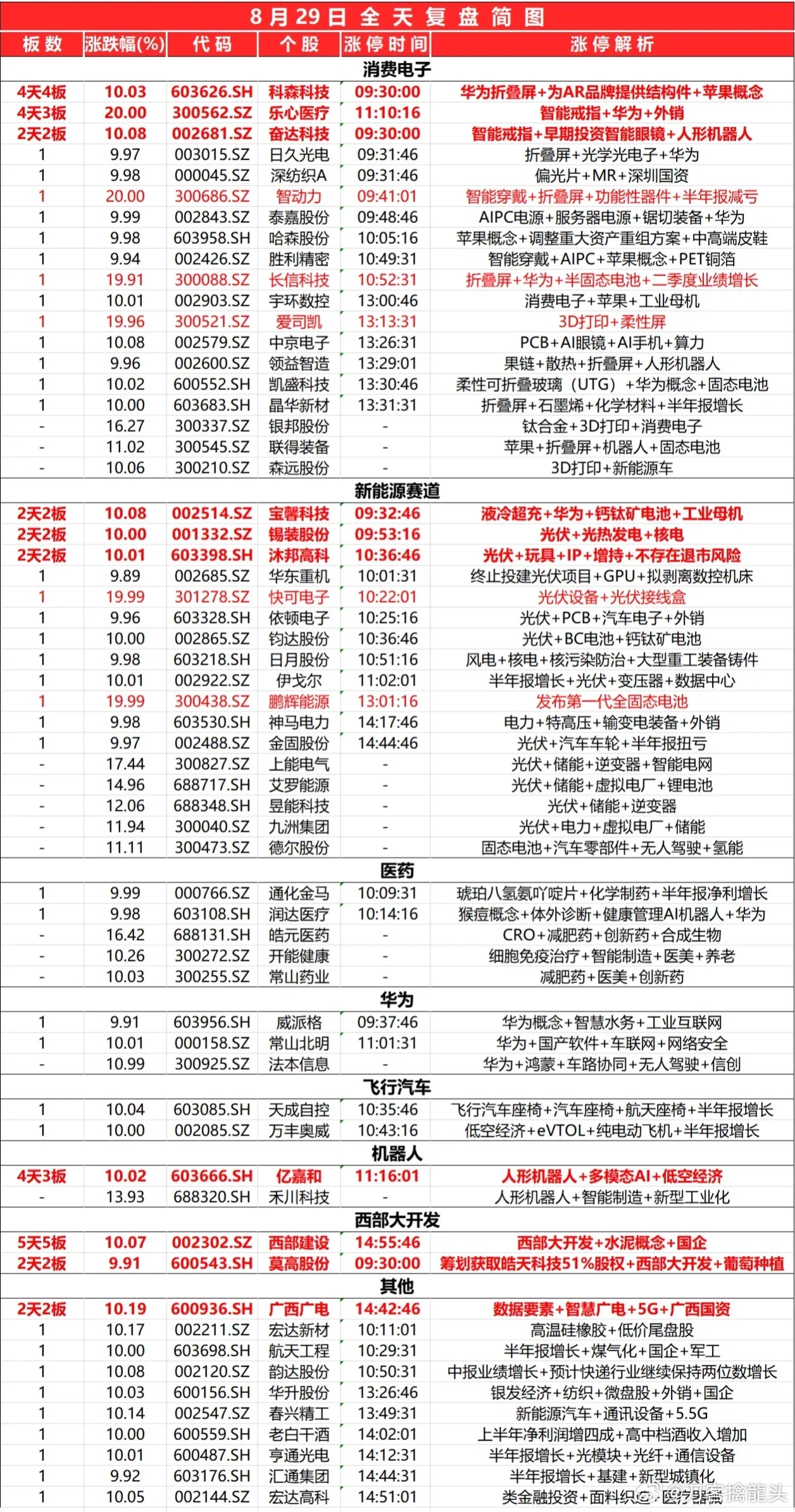 2024年新奥历史开奖号码,减肥综合计划_黄圣依PAS8.21.87