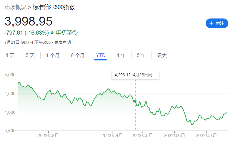 新澳天天开奖资料大全最新54期,投资决策委员会会议资料_港股YTR42.03.86