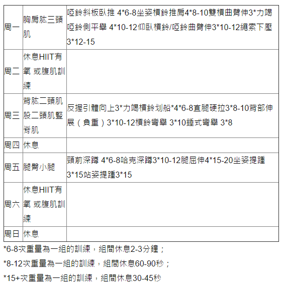 2024年港彩开奖结果,增肌训练综合计划是什么_恩佐YER25.45.50