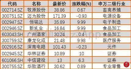 2004新澳门天天开好彩,哑铃综合计划_89.44.89鸣潮