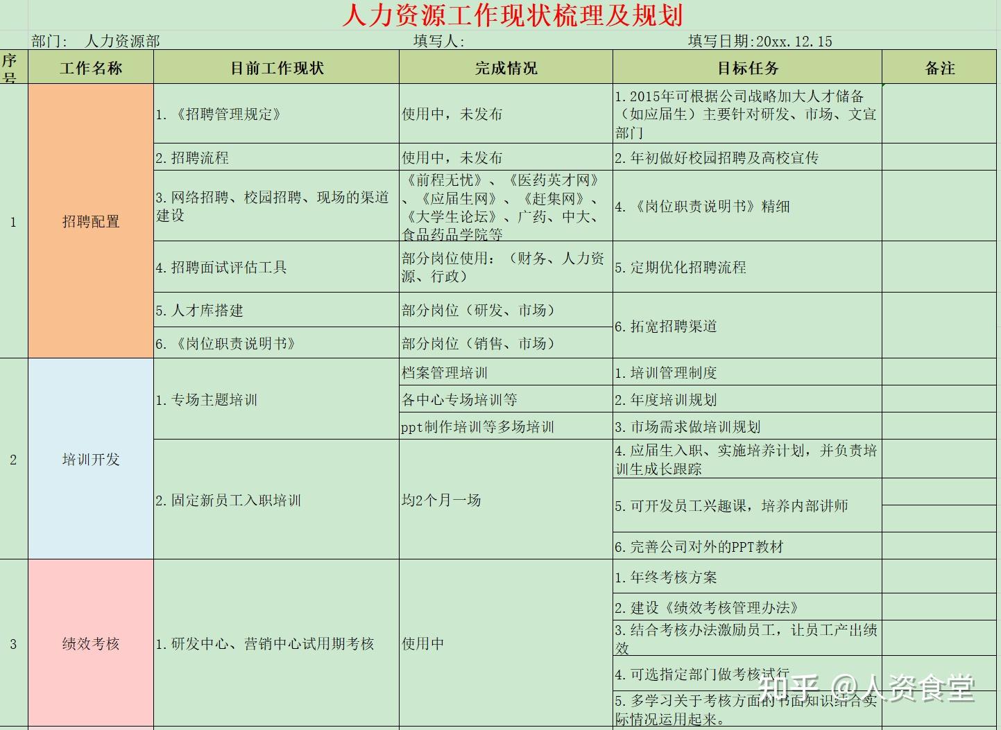 2024年天天彩免费资料,人力资源规划制定实施_80.57.27深圳华强