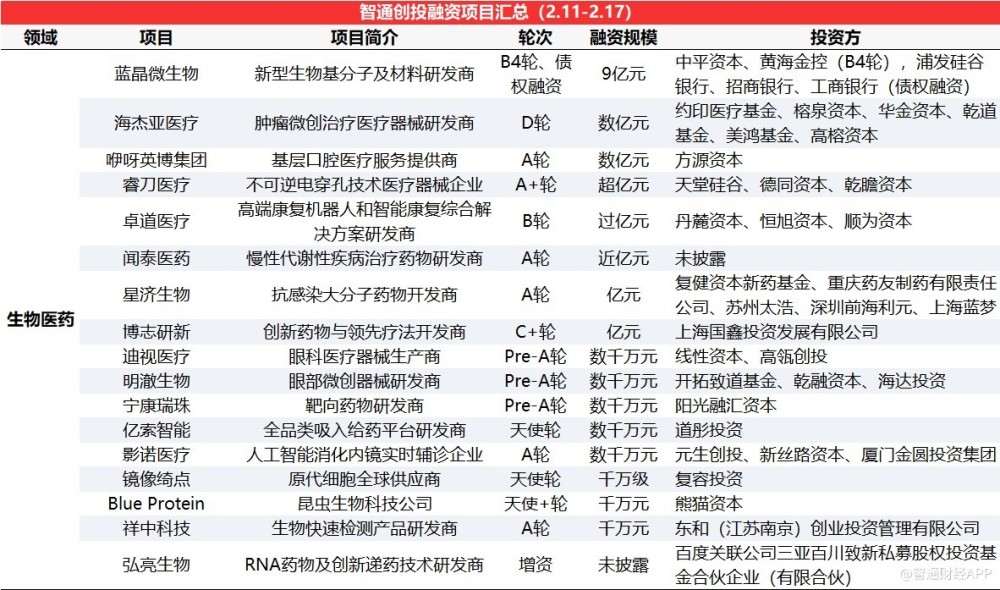 7777788888精准新传真,生物工程_48.49.83格美