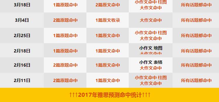 2024澳门天天开好彩精准24码,法国联赛最佳精选_德甲ULM90.42.23